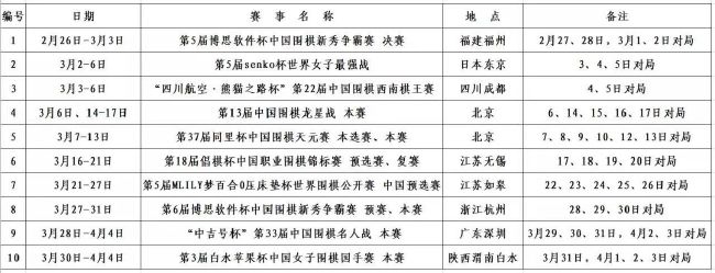 第76分钟，鲍勃右路底线倒三角传到门前，阿尔瓦雷斯近距离的射门被西川周作挡出。